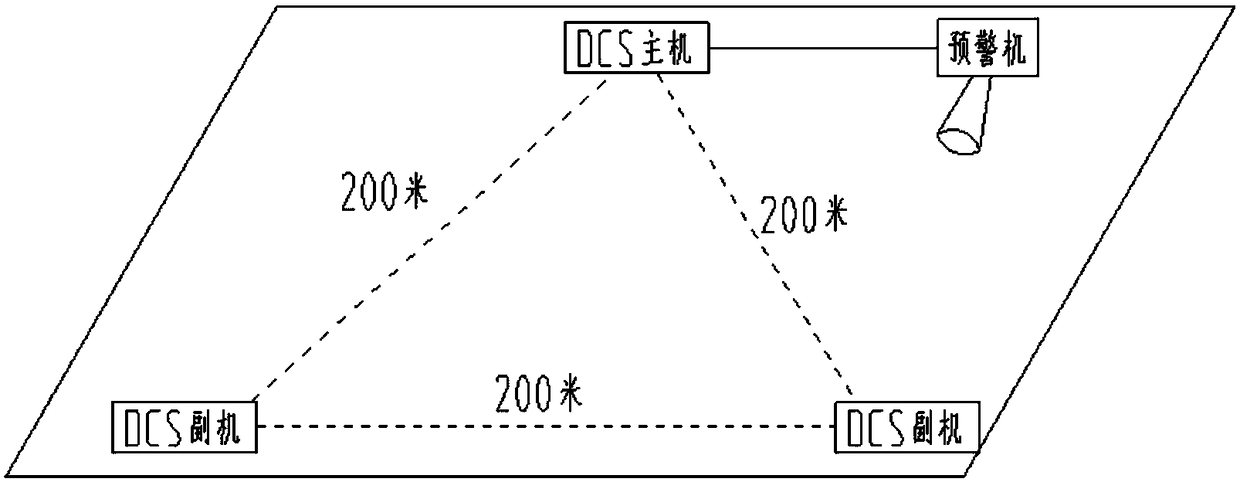 A dcs monitoring and early warning system for water conservation coal mining