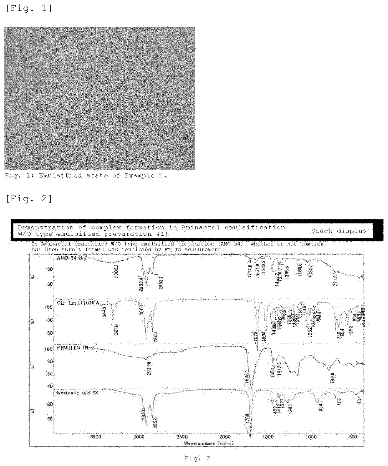 Novel complex and emulsified composition