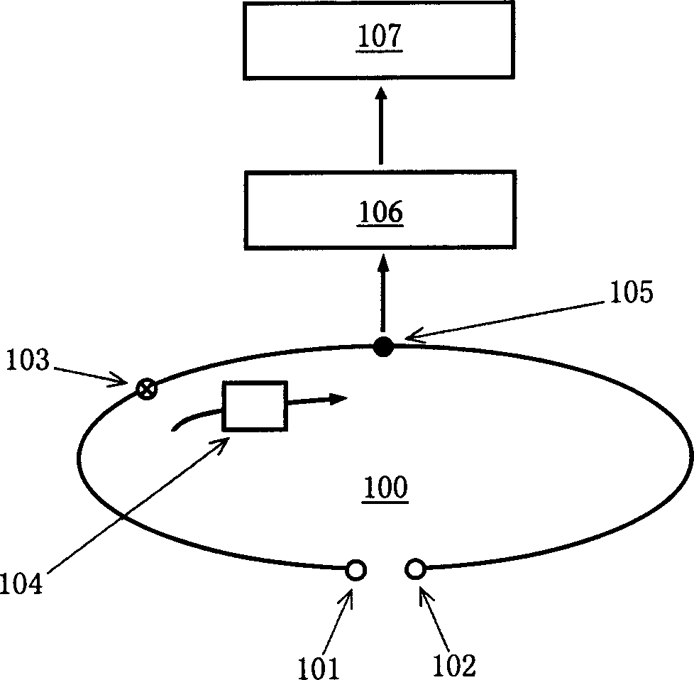 Method and device for constructing sequential cipher