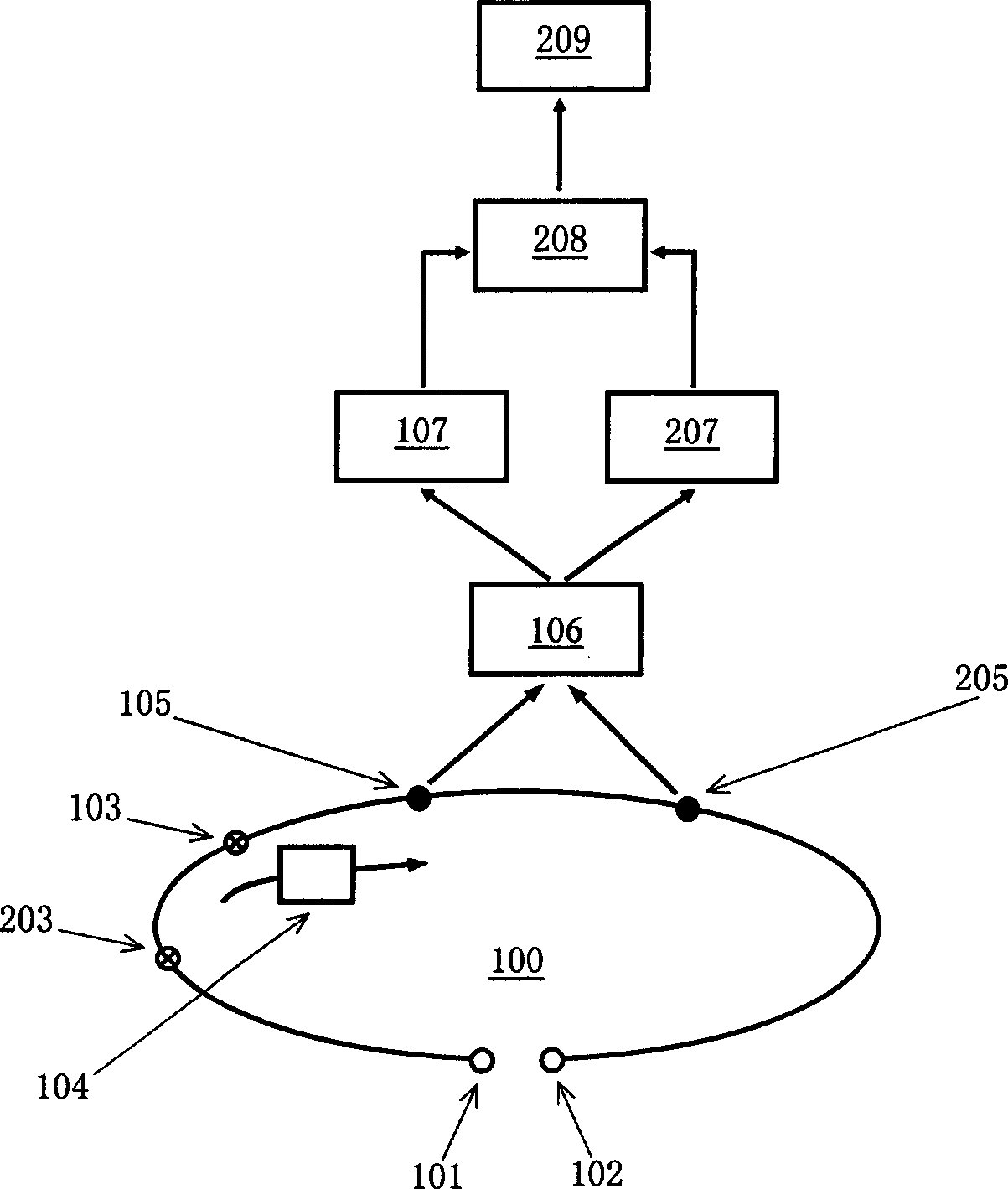 Method and device for constructing sequential cipher