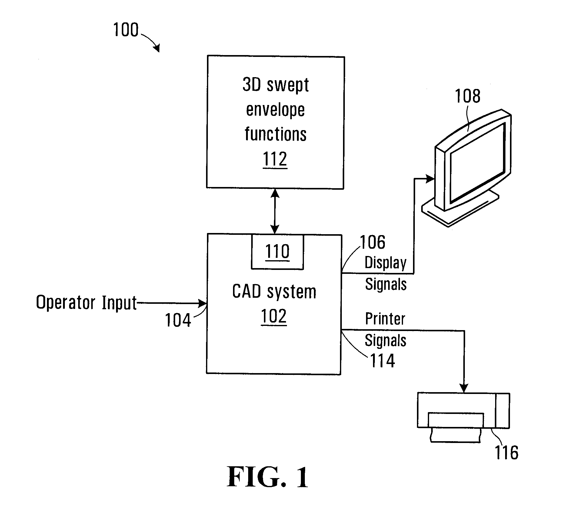 Process and apparatus for generating a three-dimensional swept envelope of a vehicle