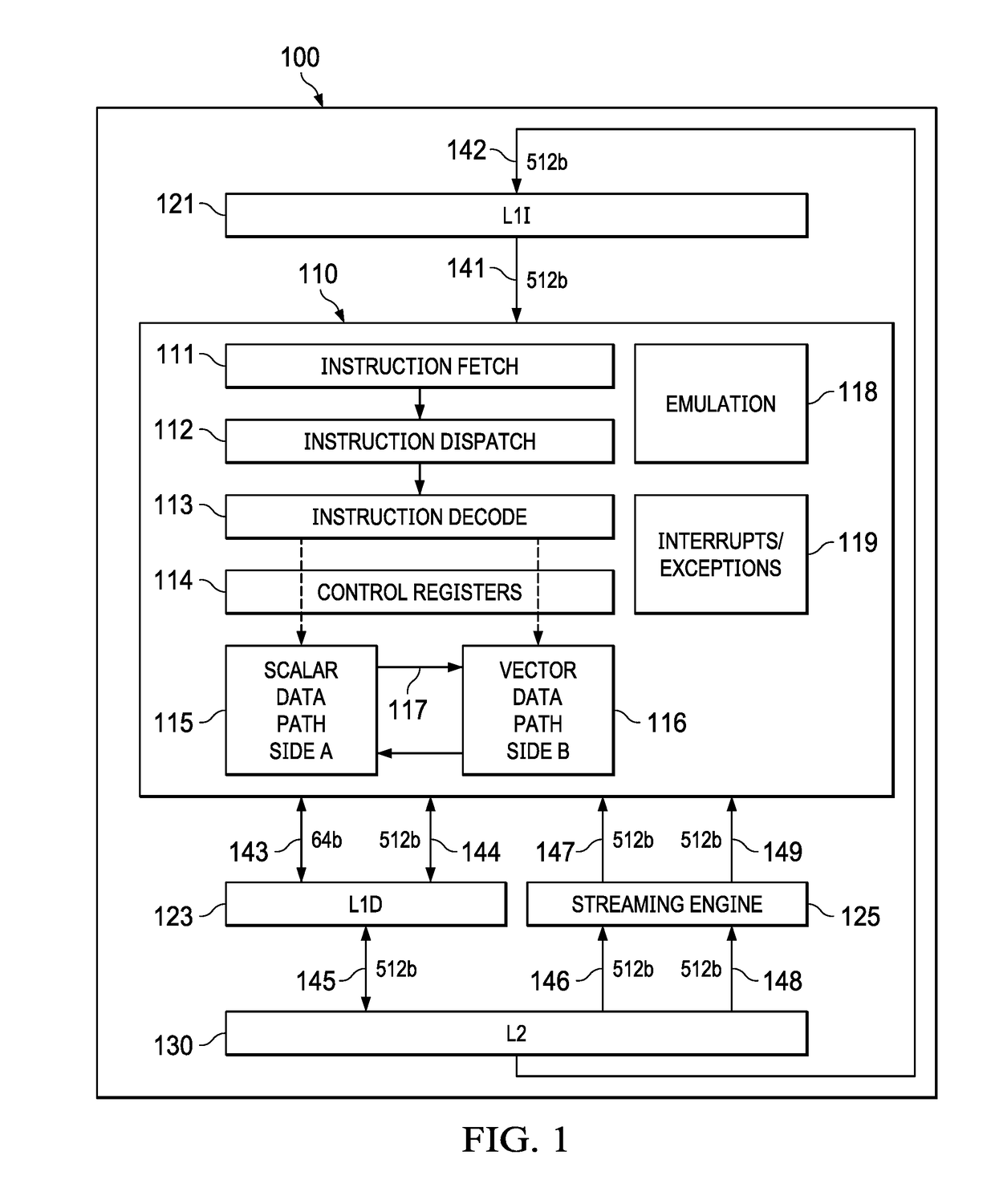 Butterfly network on load data return