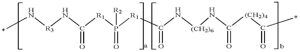 Halogen-free flame-retardant co-polymerized polyamide 66 resin and preparation method thereof