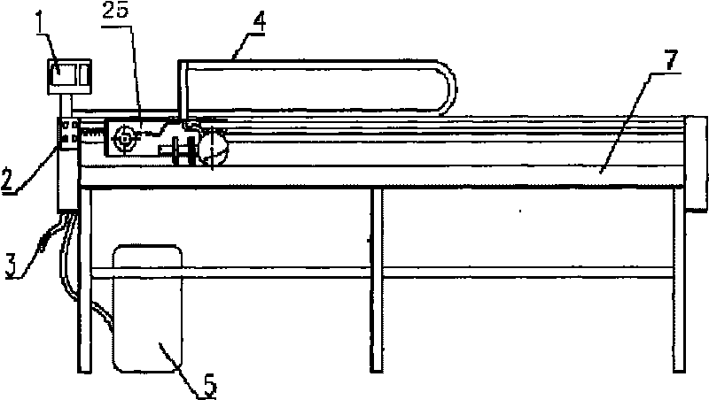 Composite material sheet cutting machine