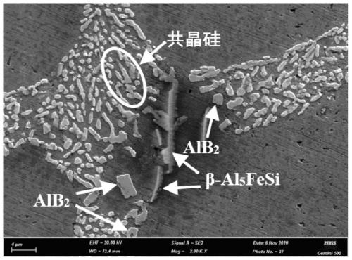 Preparation method of in-situ synthetic dual-phase particle reinforced aluminum-based composite material