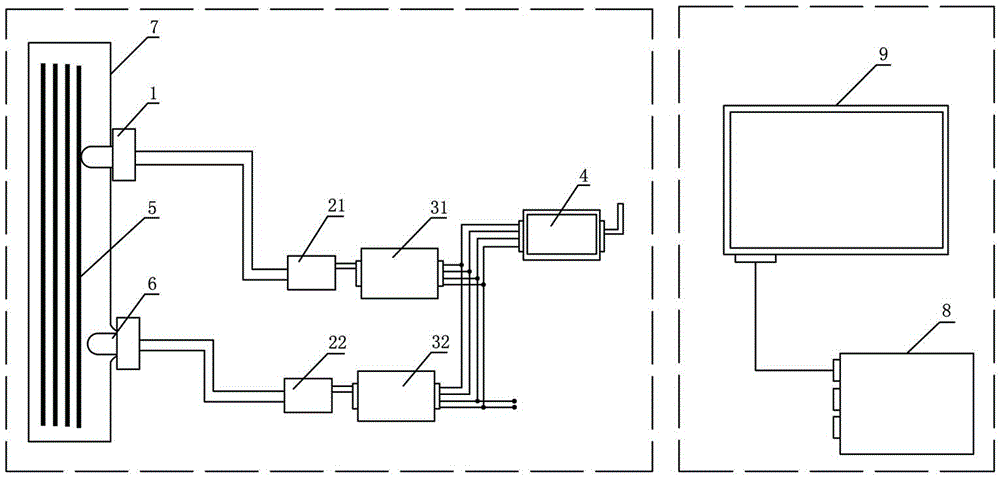 Intelligent cable temperature on-line monitoring system