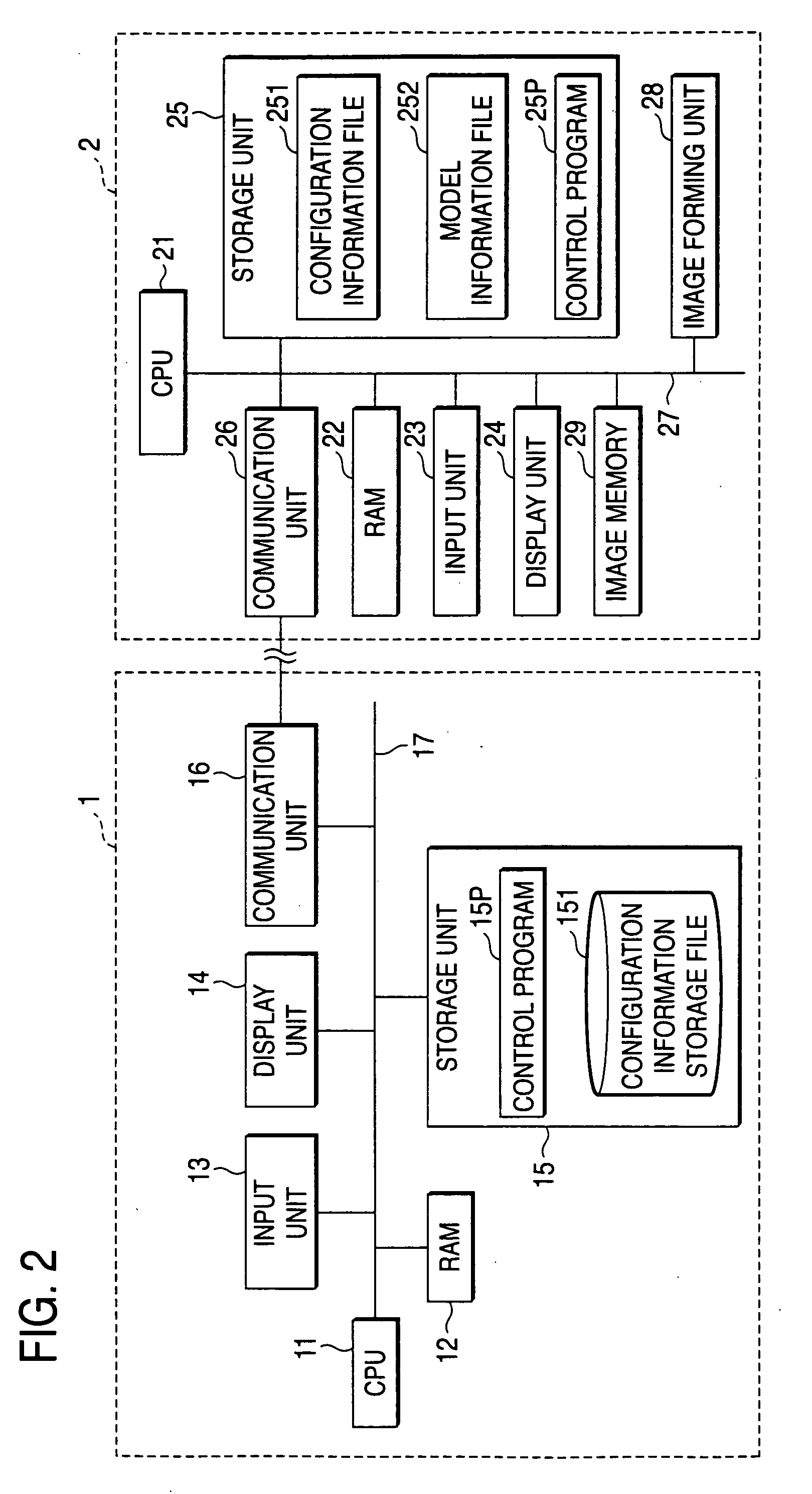 Network device configuring method, network device configuring system and program for configuring network device