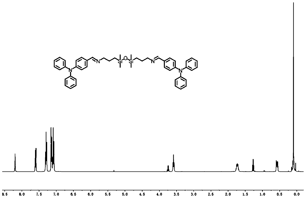 Organic silicon Schiff base fluorescent probe and application thereof