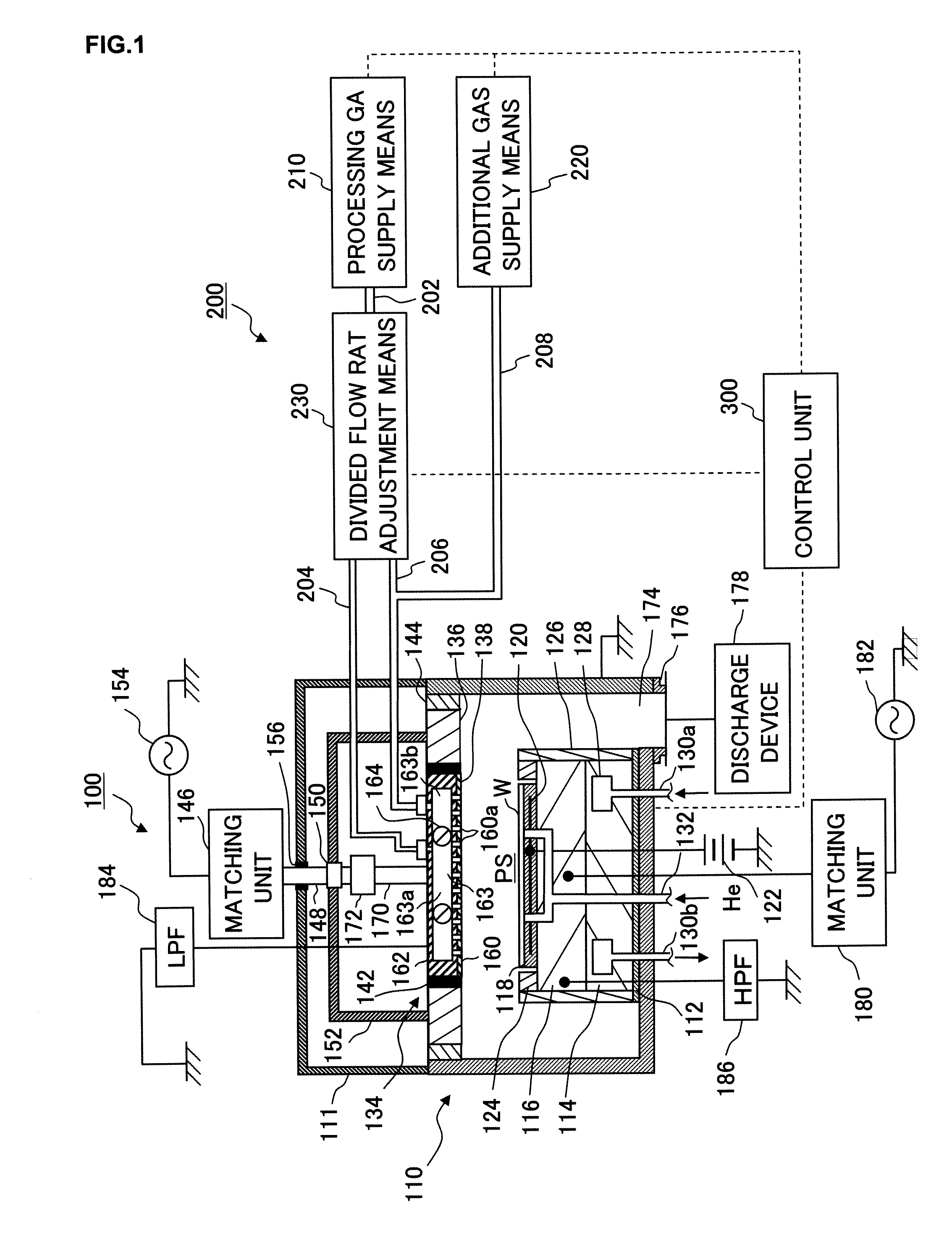 Gas supply system, substrate processing apparatus, and gas supply method