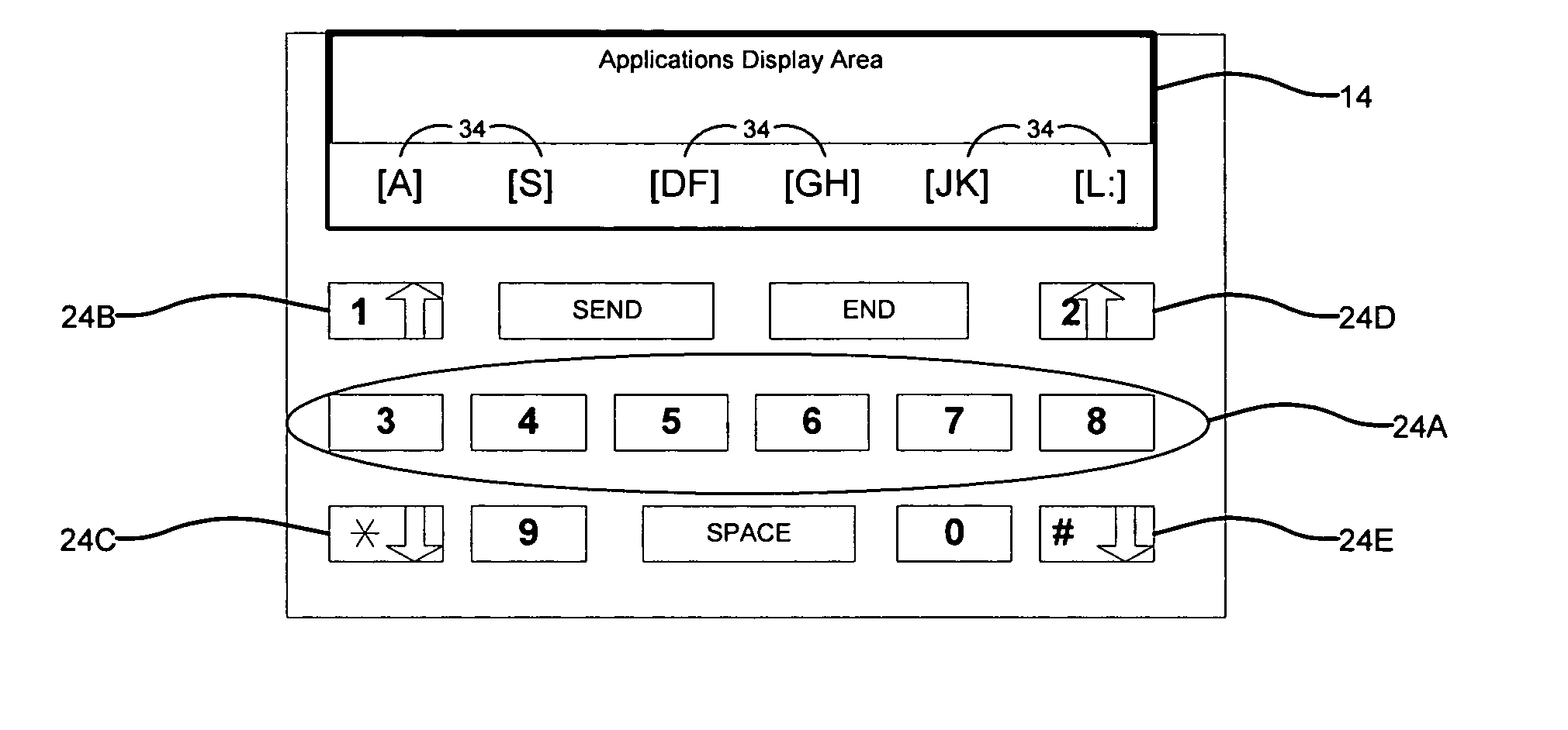 System and method for associating characters to keys in a keypad in an electronic device