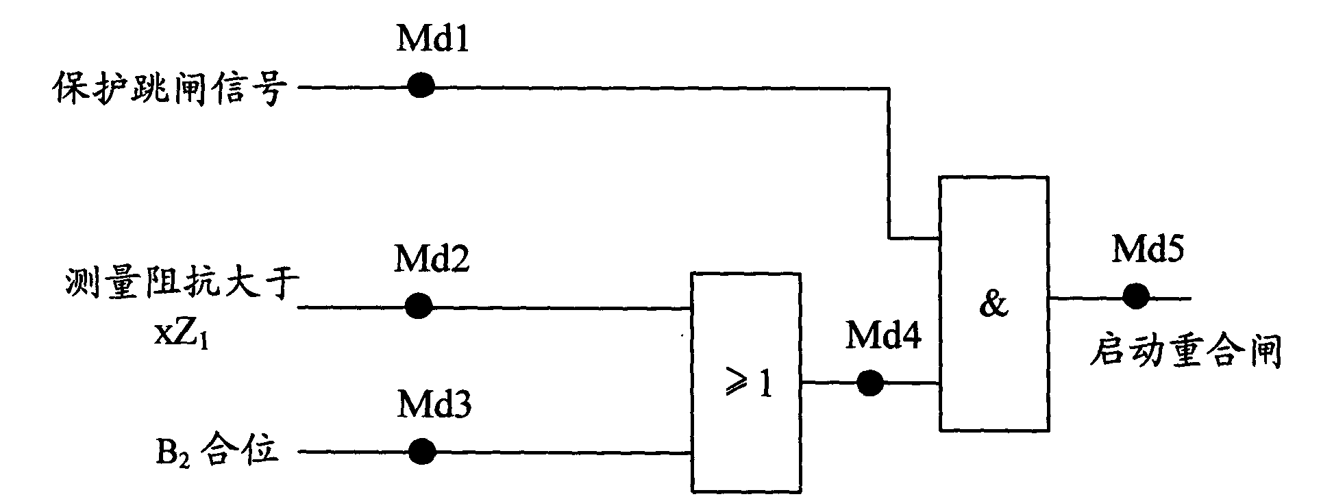 Method for starting recloser of extra high-voltage transmission line