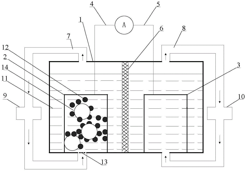 Micron carbon fluid gaseous-phase bubbling device and micron carbon ...