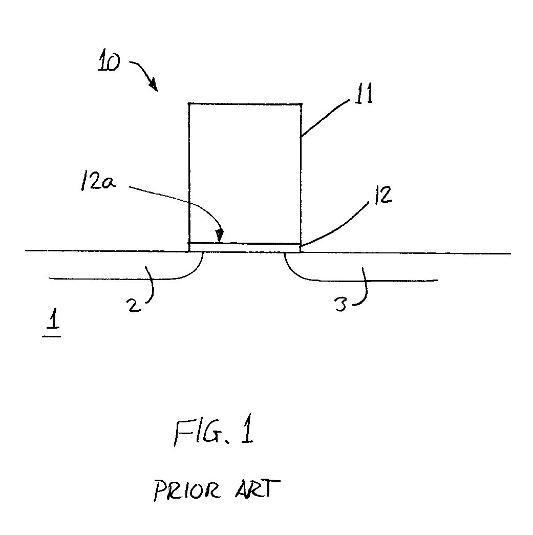 Temperature stable metal nitride gate electrode