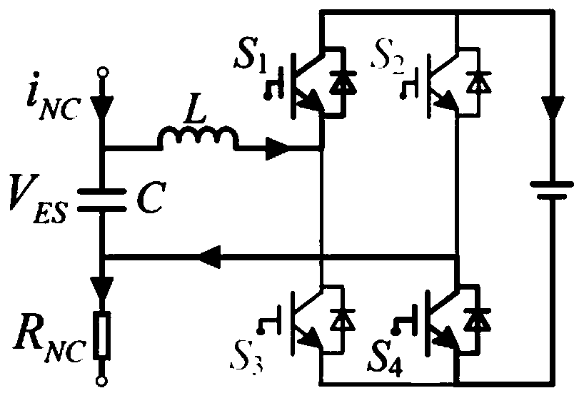 Forecast model-based DC power spring control method