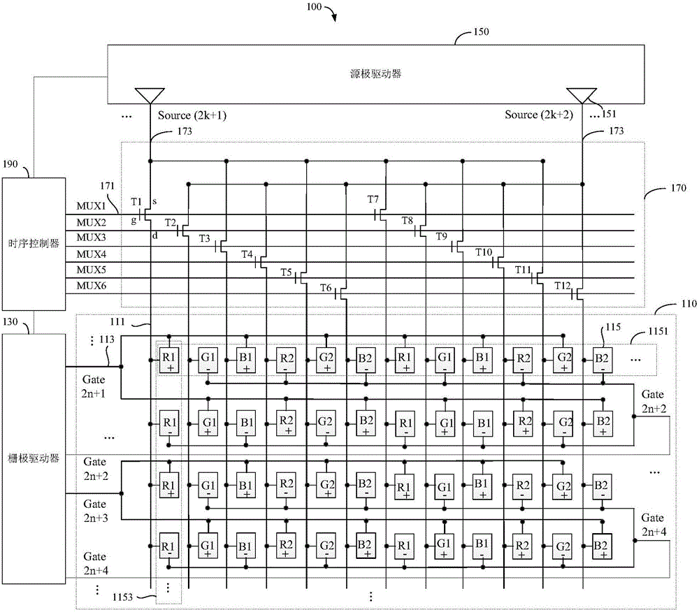De-mux liquid crystal display (LCD) equipment and driving method thereof