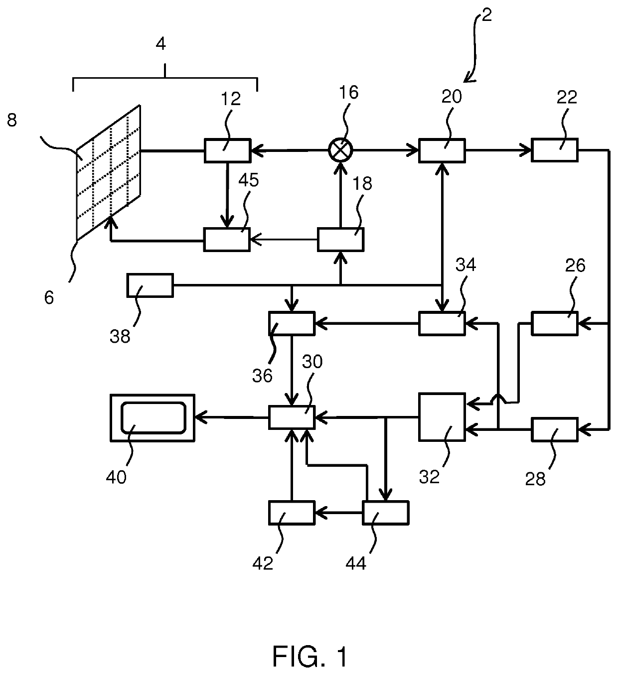 Systems and methods for guided ultrasound data acquisition
