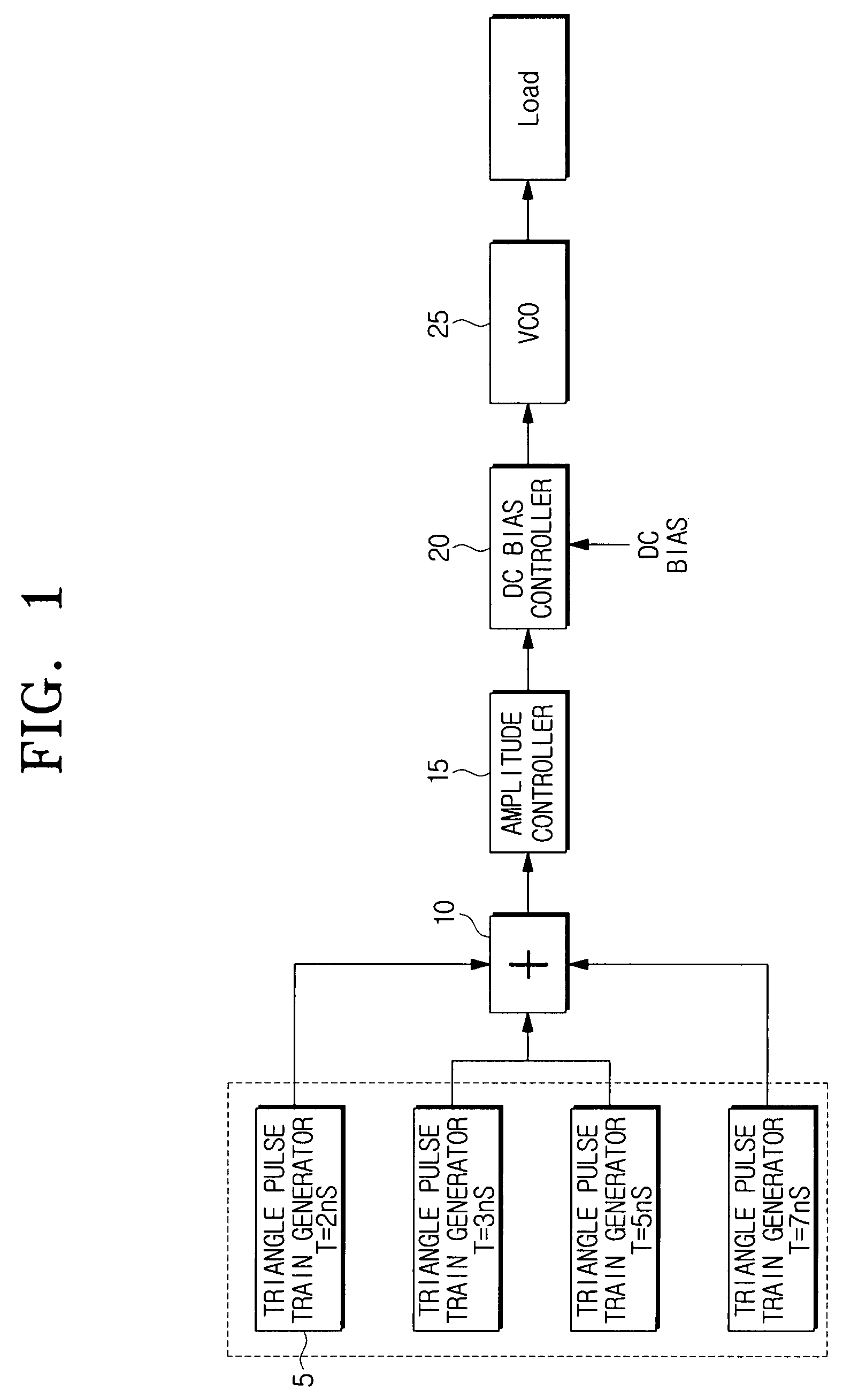 Device and method for generating an adjustable chaotic signal