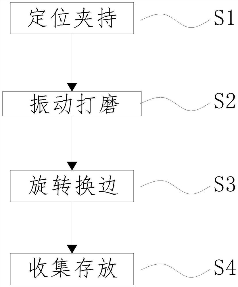 Electromechanical pipe fitting machining method