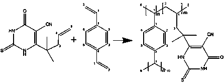 Material for adsorbing iodine in water body