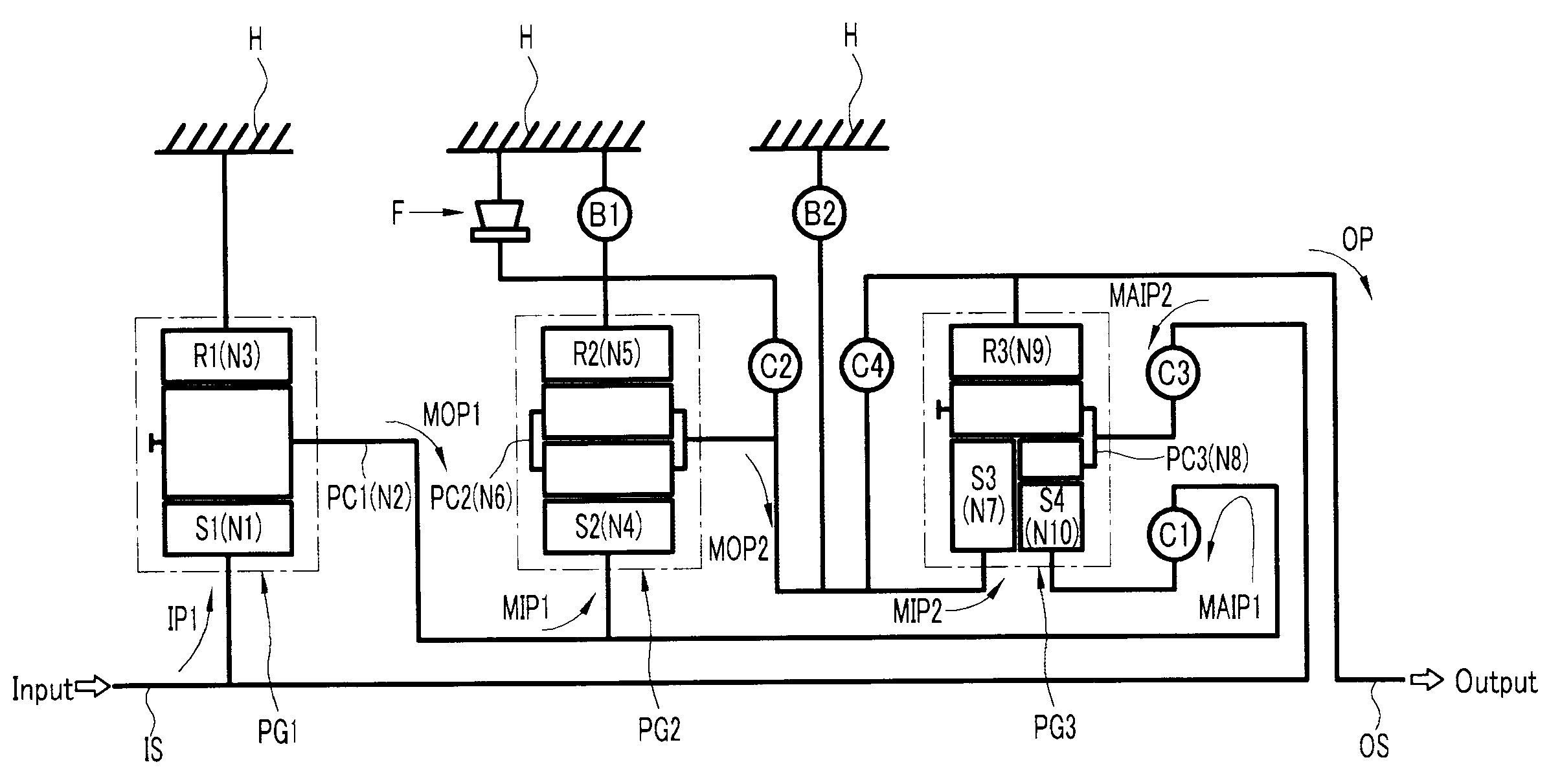 Gear train of an automatic transmission for a vehicle