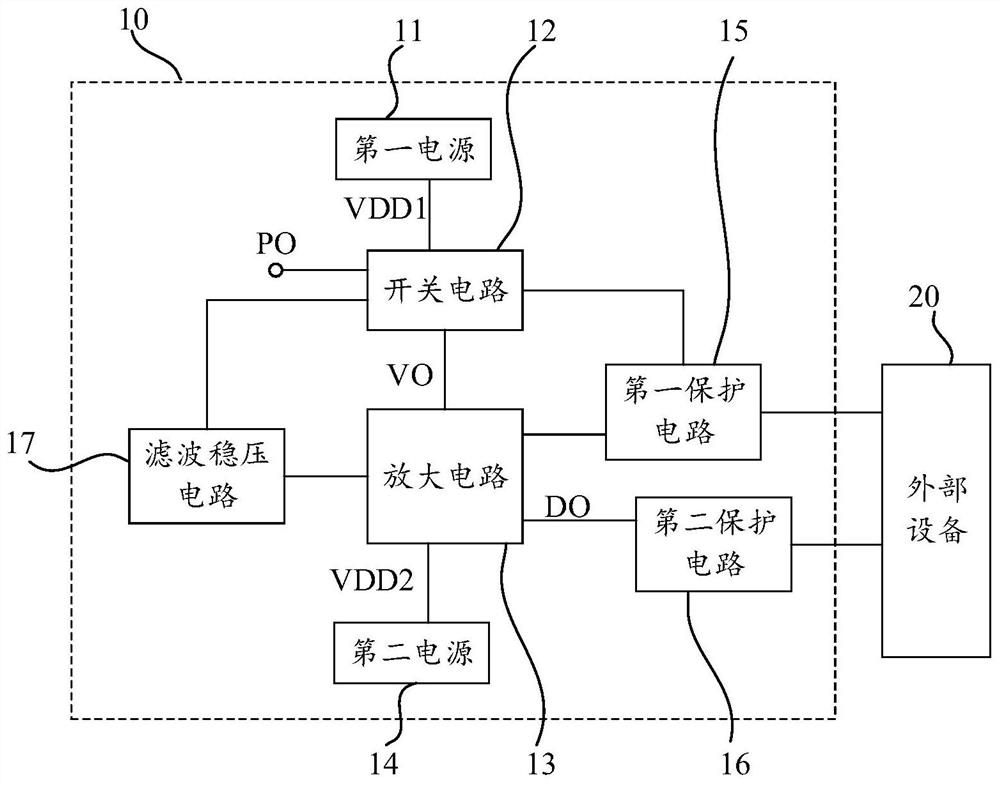 Output circuit and electronic device