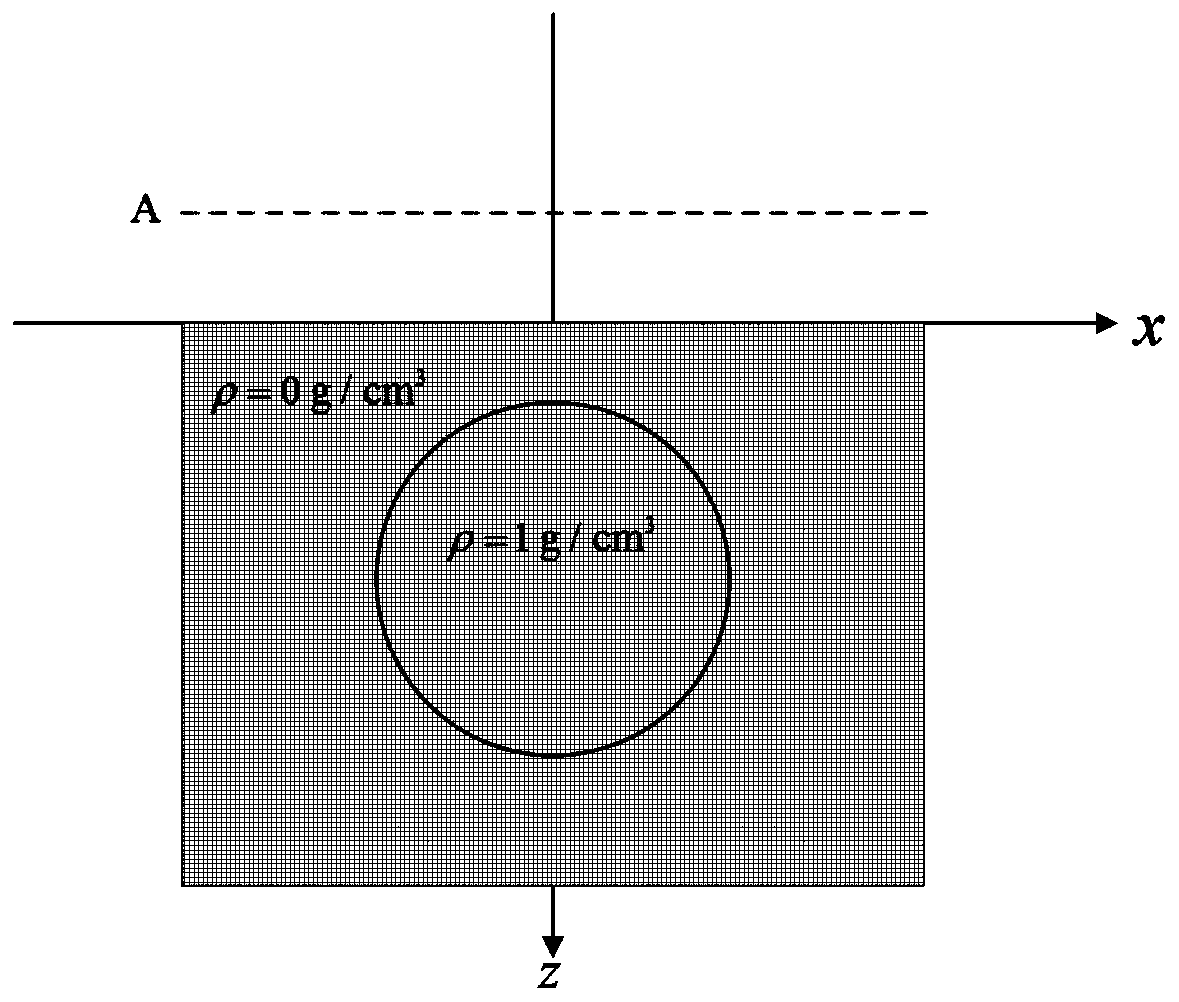 A Calculation Method of Two Degrees of Body Weight Abnormality