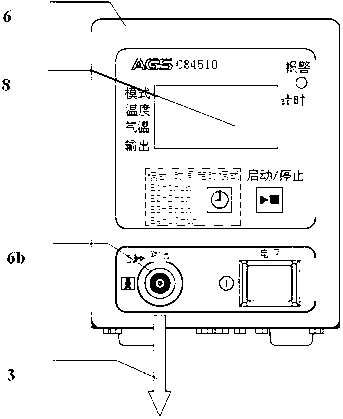 Gas supply device for digestive endoscope