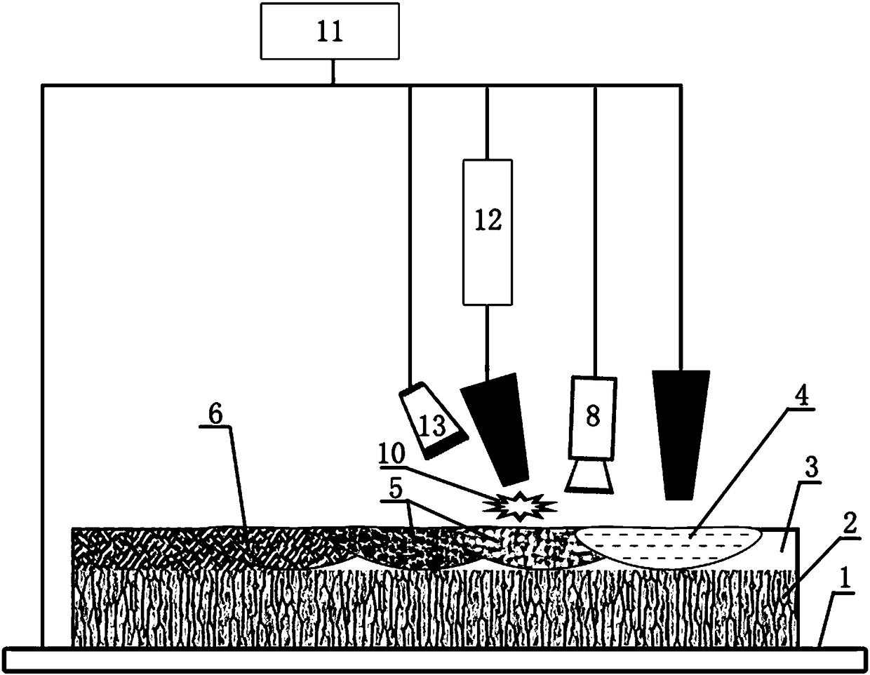 Metal surface laser strengthening and toughening method and device