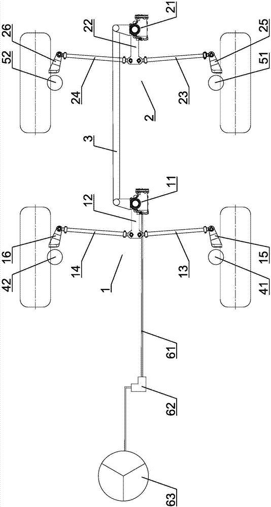 Swing arm middle-arranged-type double-axle steering system