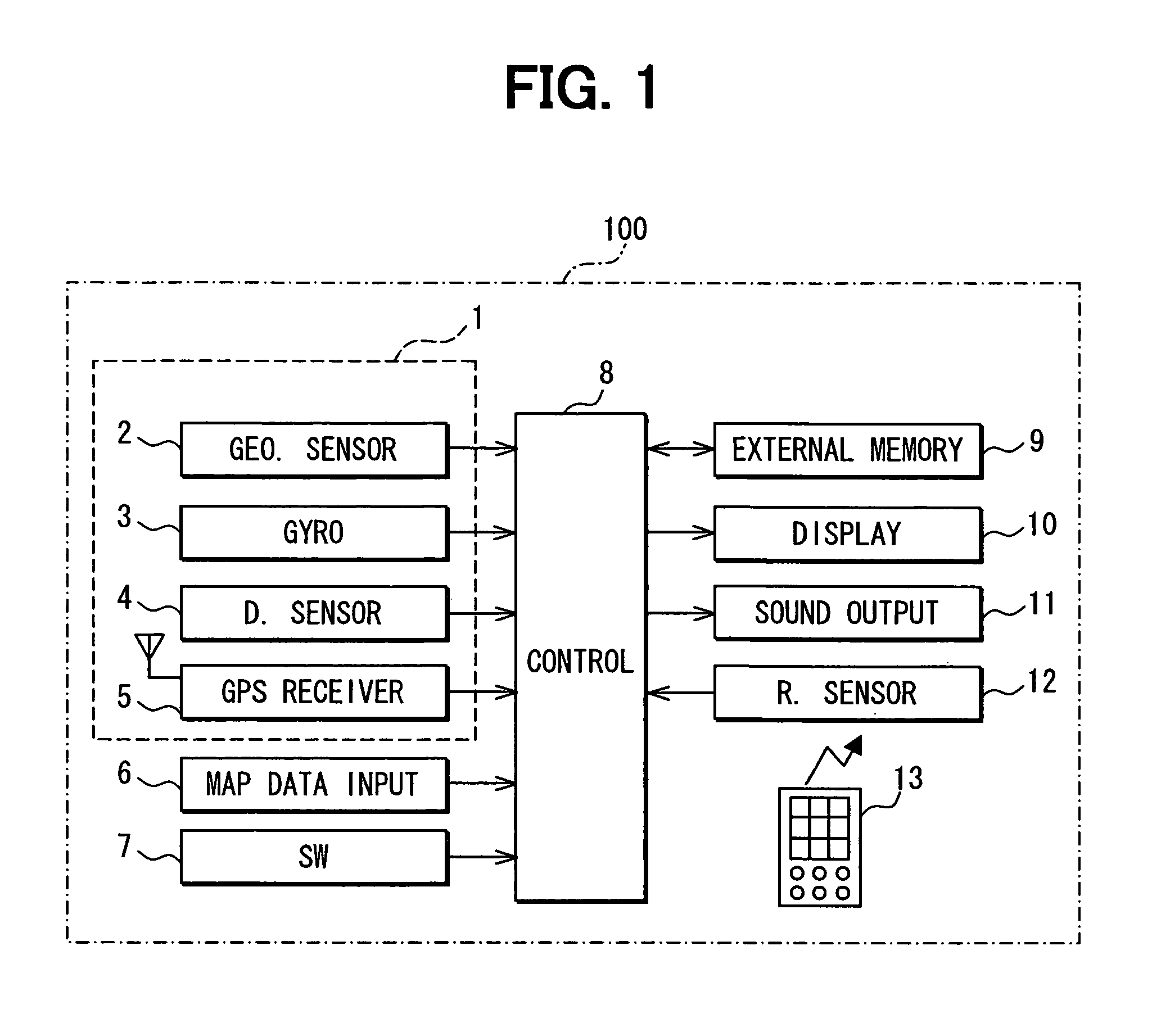 In-vehicle navigation device