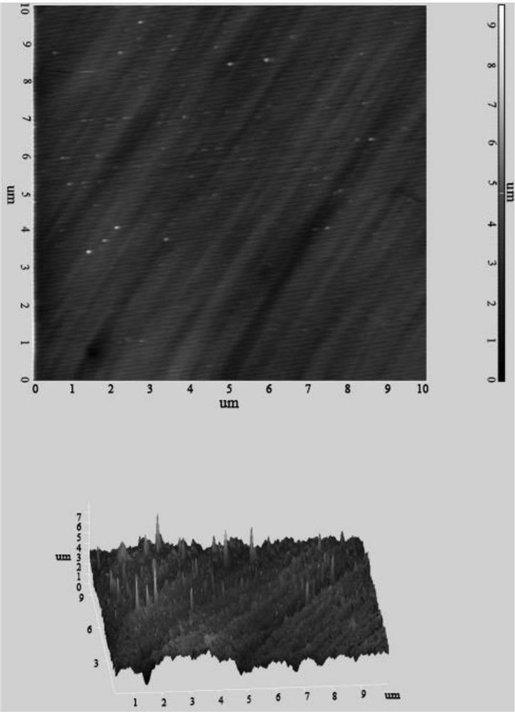 A kind of fast green environmental protection double-sided polishing method of silicon wafer substrate