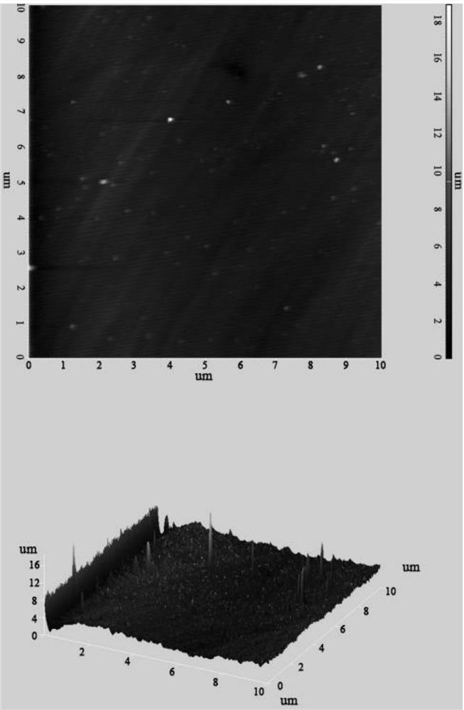 A kind of fast green environmental protection double-sided polishing method of silicon wafer substrate