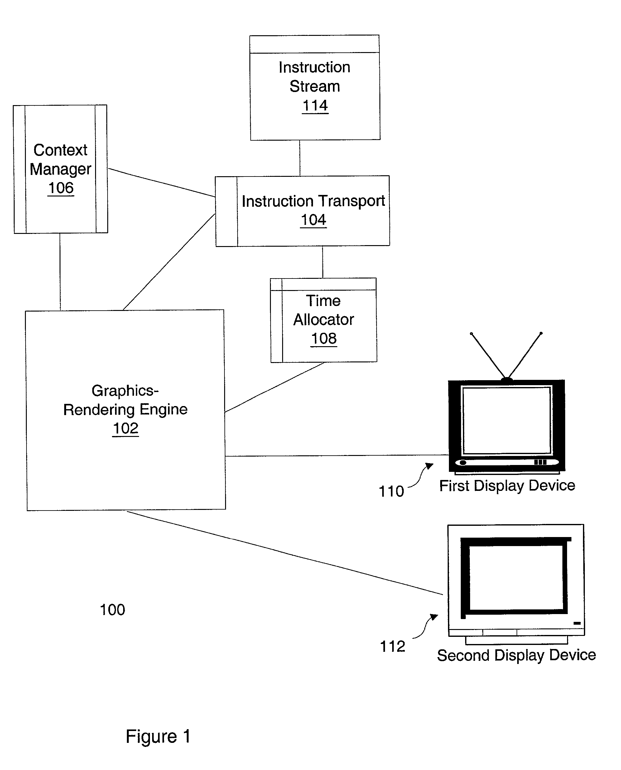 Apparatus, method and system with a graphics-rendering engine having a graphics context manager