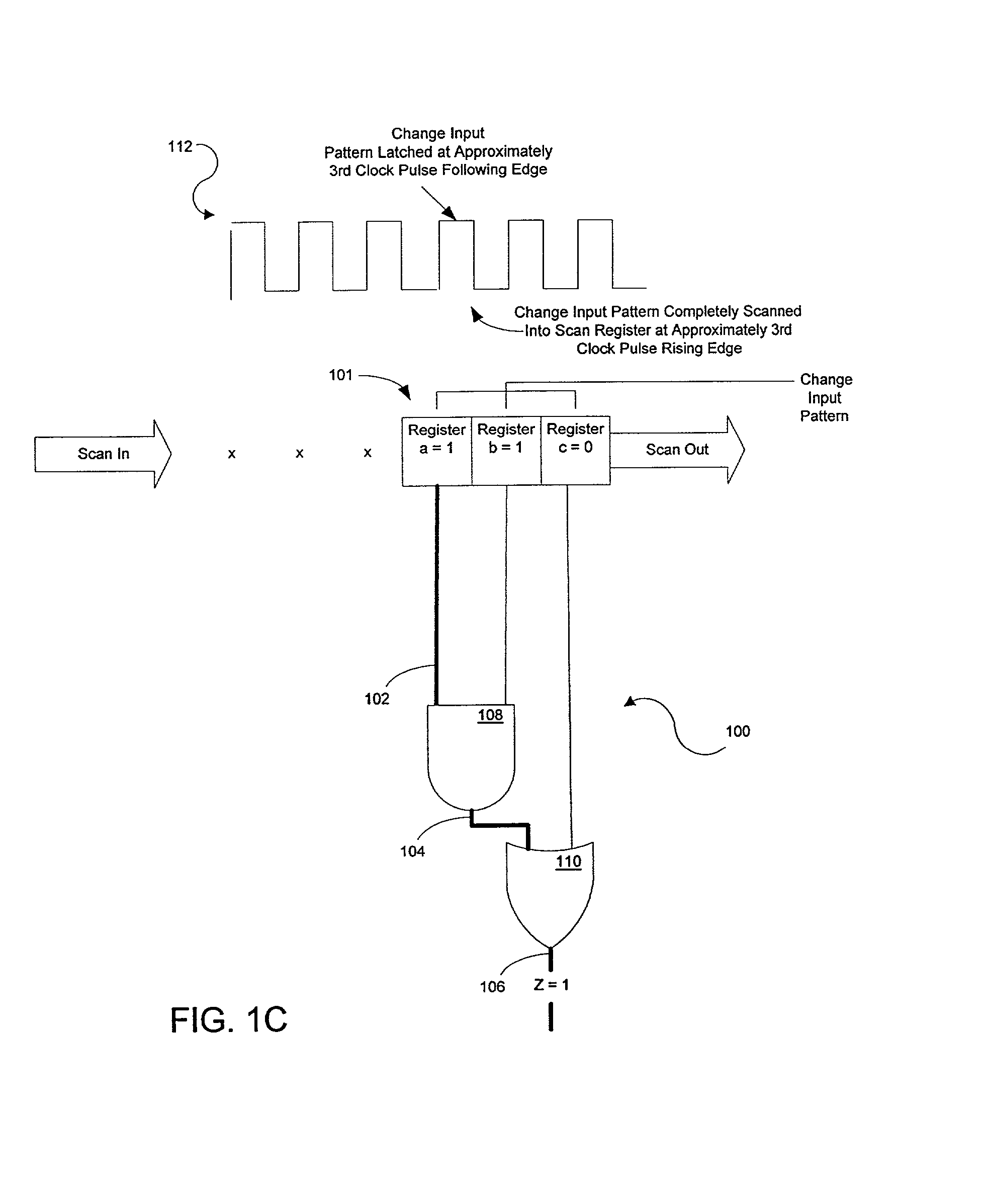 Combinational test pattern generation method and apparatus