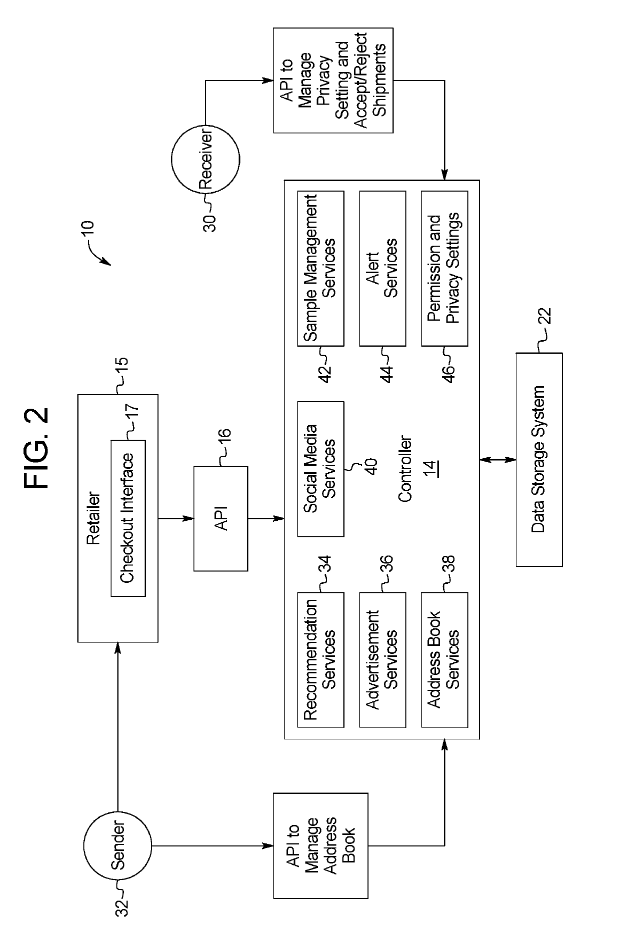 Address exchange systems and methods