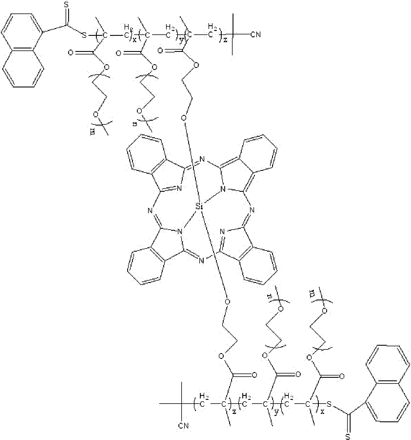 Multi-targeted photodynamic therapy polymer carrier and preparation method thereof