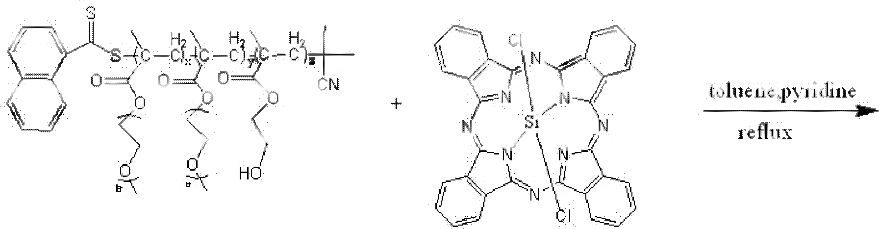 Multi-targeted photodynamic therapy polymer carrier and preparation method thereof