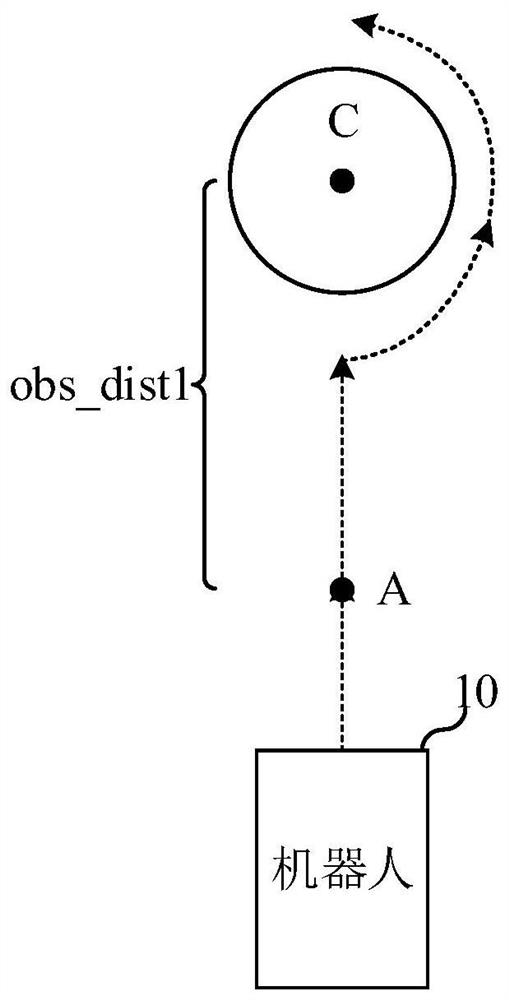 A path optimization method, electronic device and storage medium