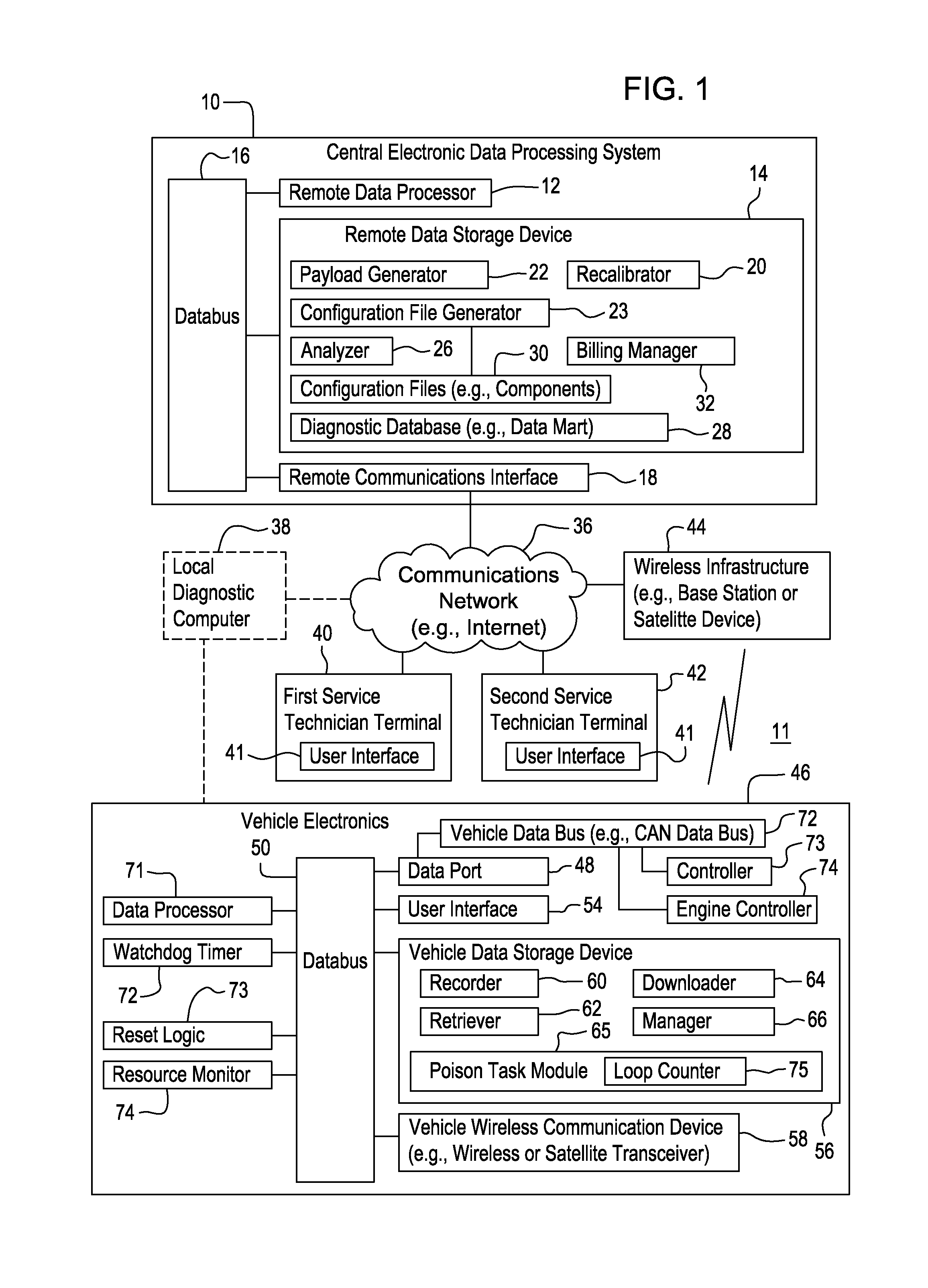 Method for performing diagnostics or software maintenance for a vehicle