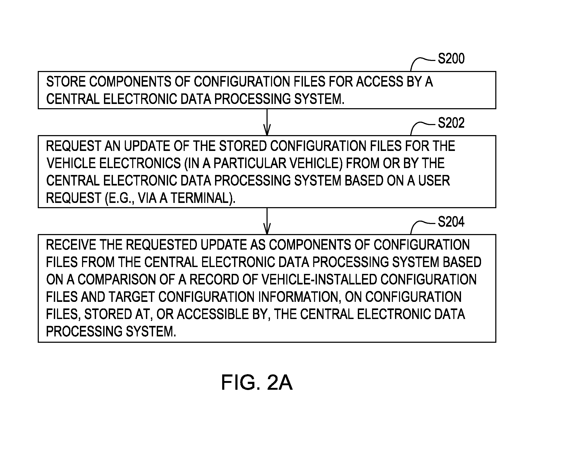 Method for performing diagnostics or software maintenance for a vehicle