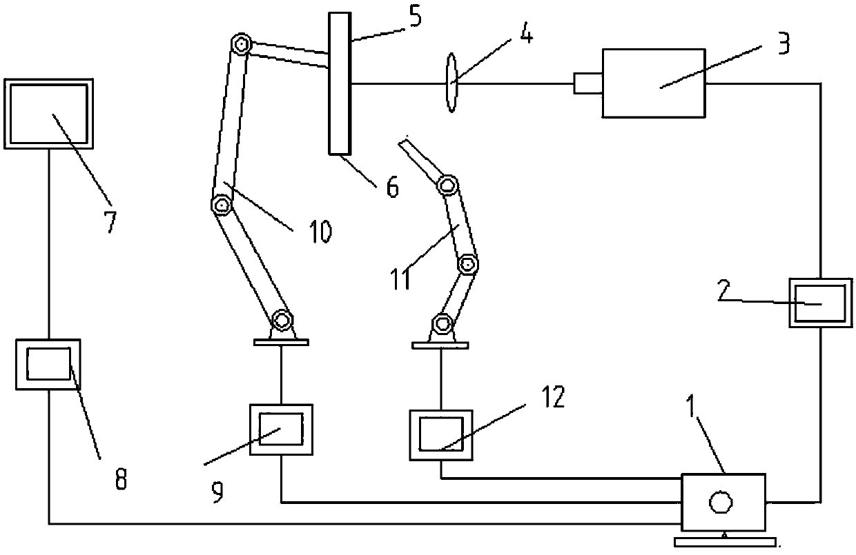 A method and device for blade laser shot peening shape correction