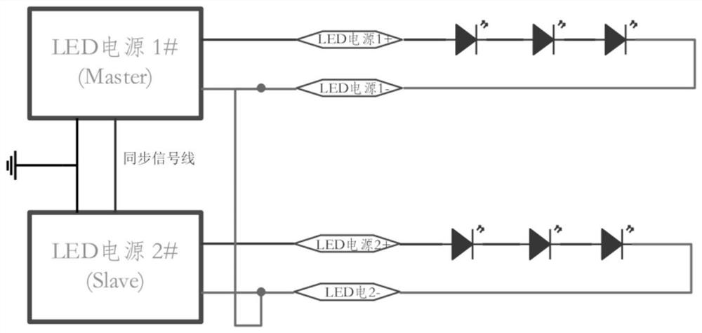 Parallel control device and method for multiple LED power supplies with light control and dimming