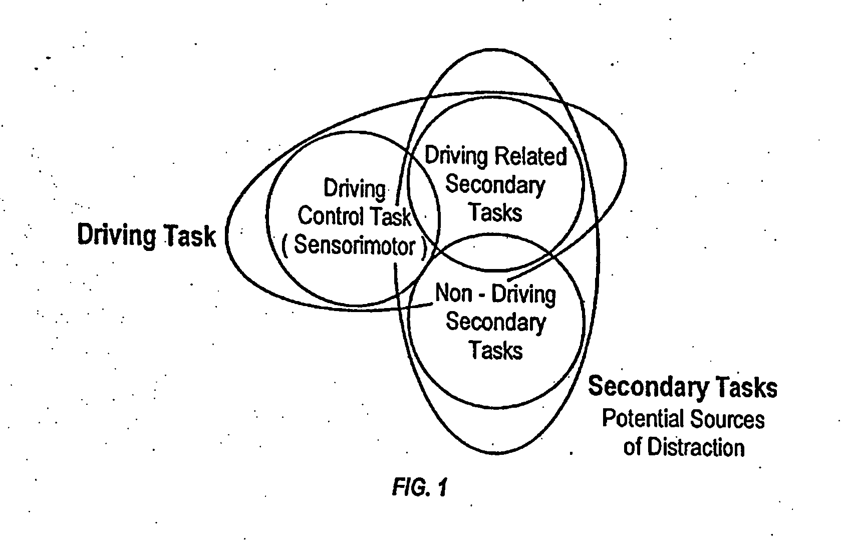 Method and arrangement for controlling vehicular subsystems based on interpreted driver activity