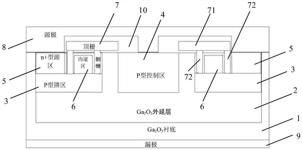 Tri-gate Ga2O3 transverse MOSFET power device and preparation method thereof