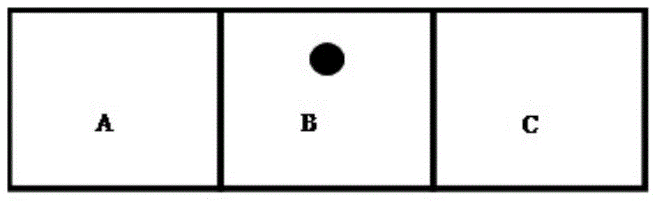 Wafer Defect Inspection Method