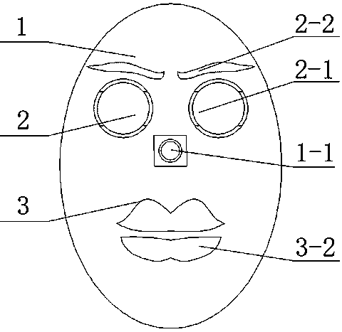 A tour guide robot face device with a human eye concentration identification function and control
