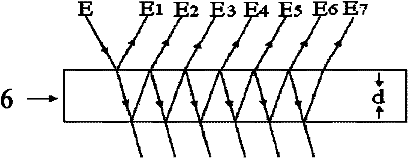 Device and method for measuring incident angle of laser by multi-beam laser heterodyne quadratic harmonic method