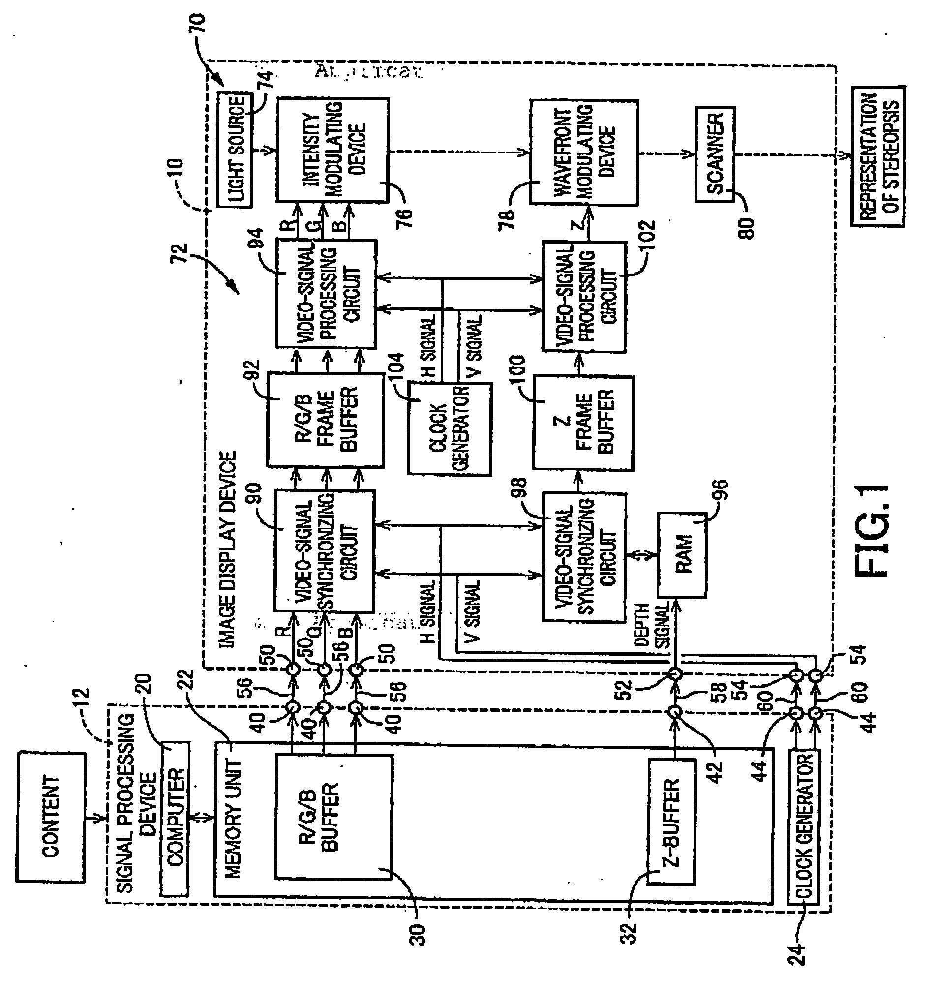 Image display apparatus and signal processing apparatus