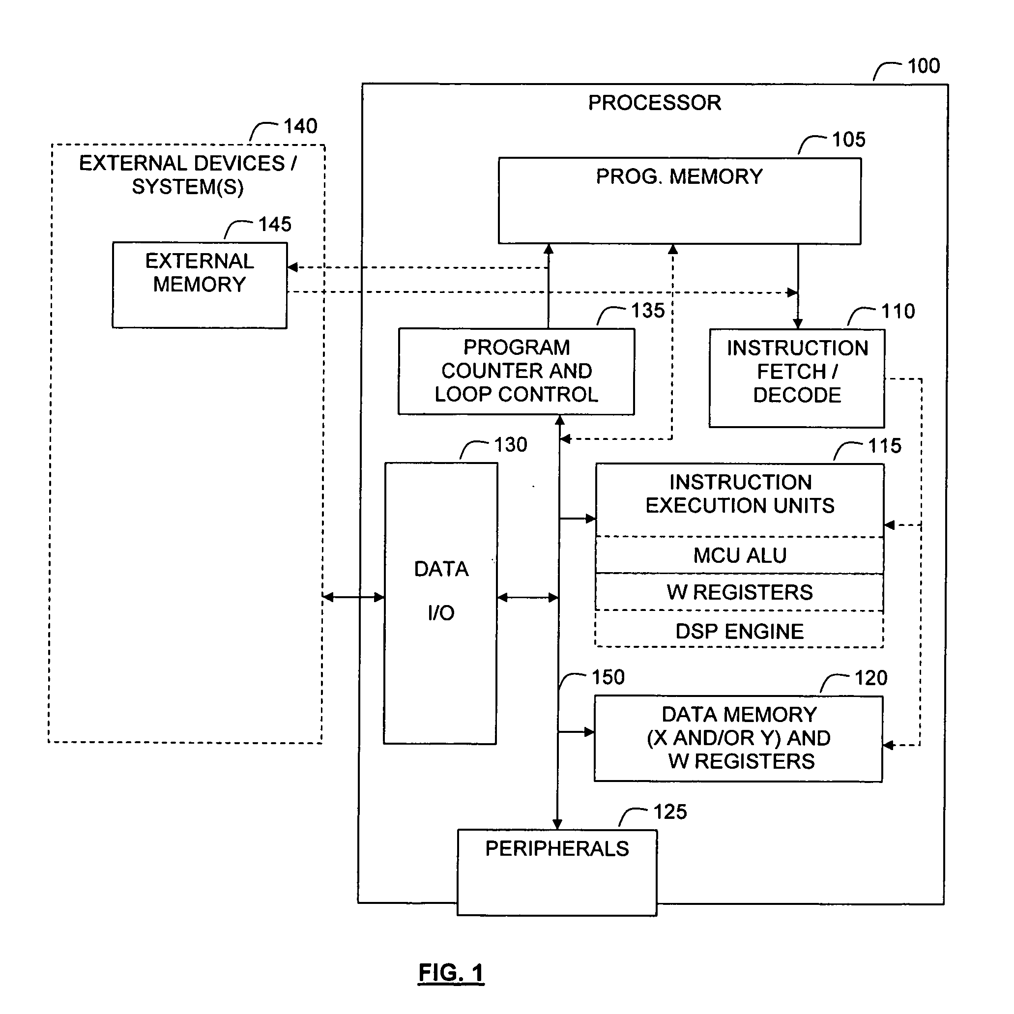 Digital signal controller secure memory partitioning