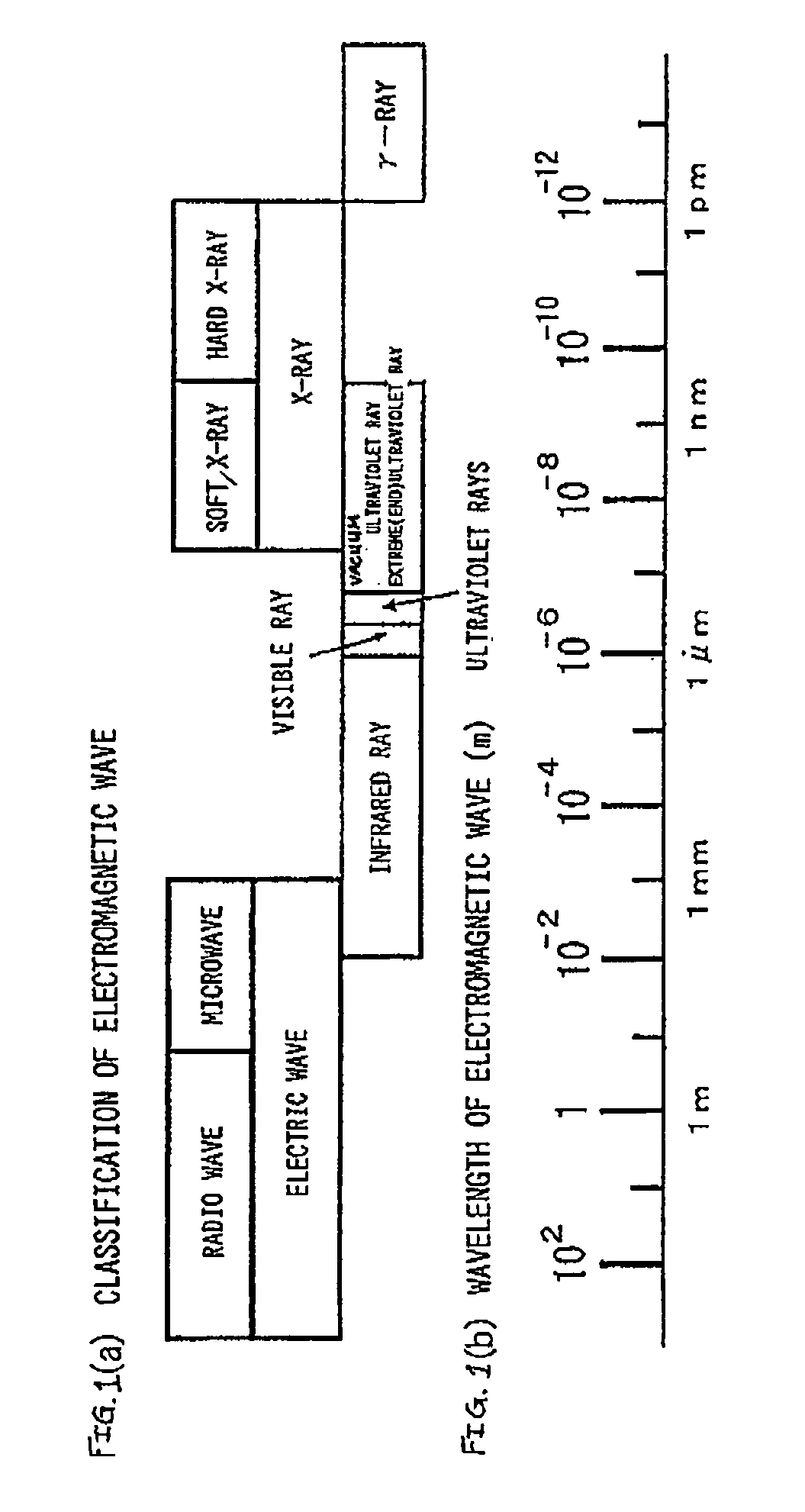 Optical element such as multilayer film reflection mirror, production method therefor and device using it